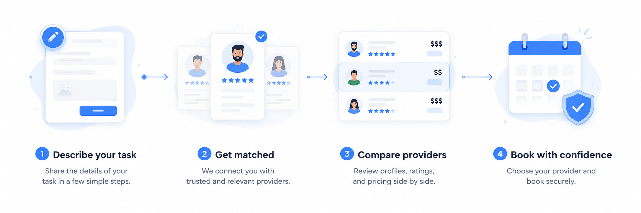 How AISellr connects customers with local service professionals